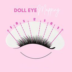 doll eye mapping 1